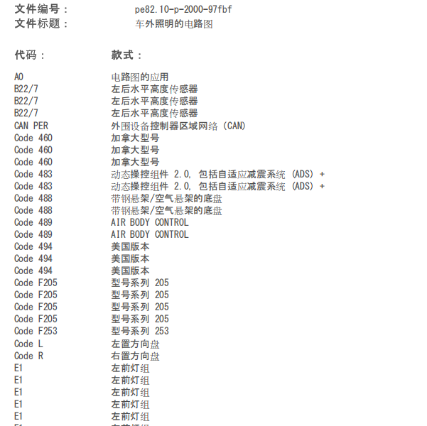 2017年奔驰GLC300 左大灯电路图