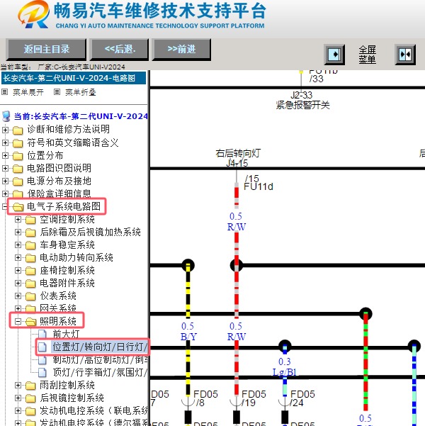 2024年长安UNI-V 转向灯电路图