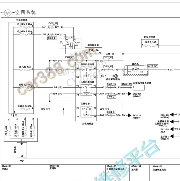 2014年海马福美来四代空调电路图