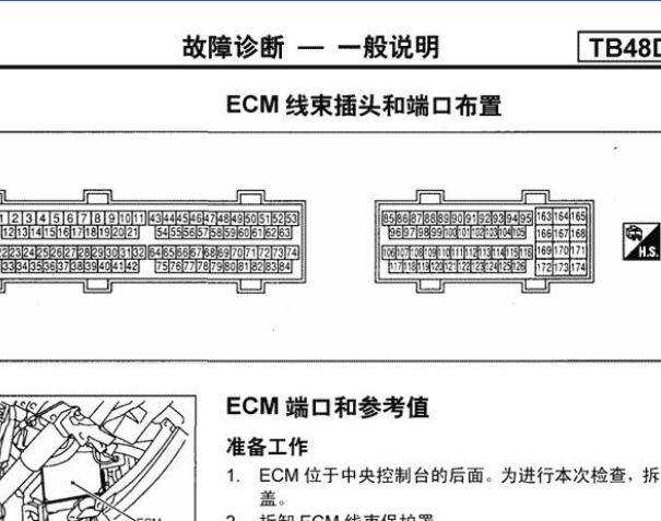 日产途乐TB48DE发动机针脚资料