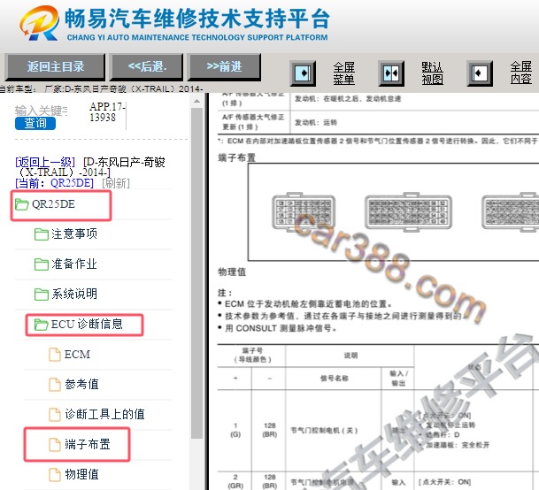 2014年日产奇骏发动机电脑针脚资料