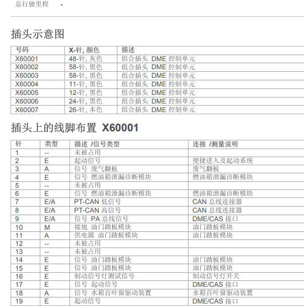 2011年宝马X5发动机针脚定义