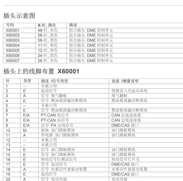 2011年宝马X5发动机针脚定义