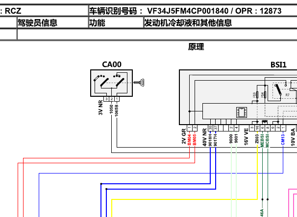 2011年标致RCZ发动机和仪表电路图