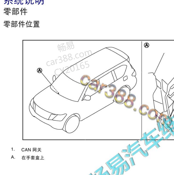2019年日产途乐网关安装位置.