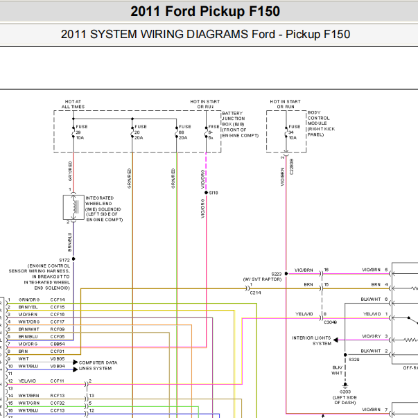 2011年福特猛禽F150 四驱电路图