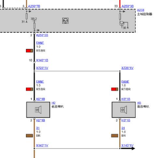 2020年宝马X7 喇叭电路图