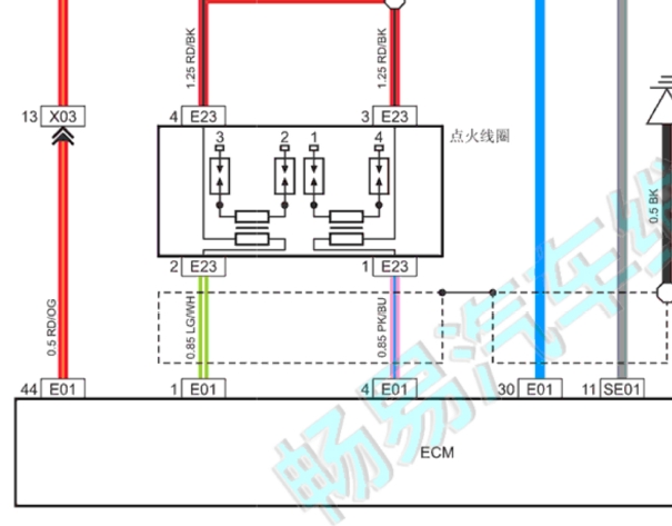 13年长安逸动点火线圈线路图