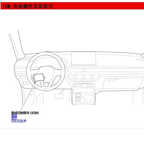 2023年本田思域e:HEV ICM模块位置