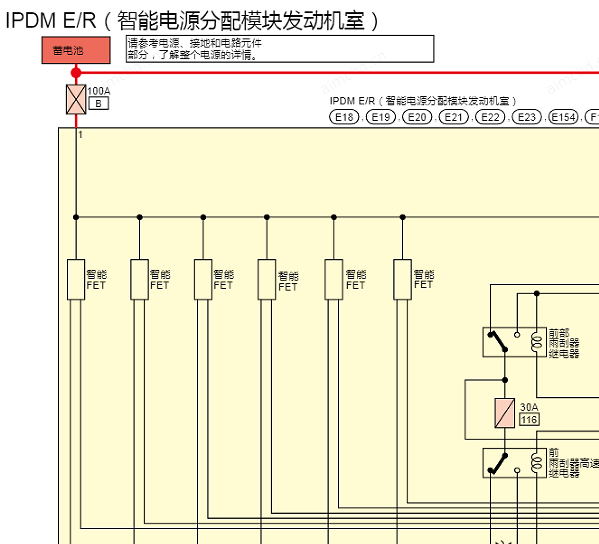 2023年日产奇骏IPDM电路图和针脚定义