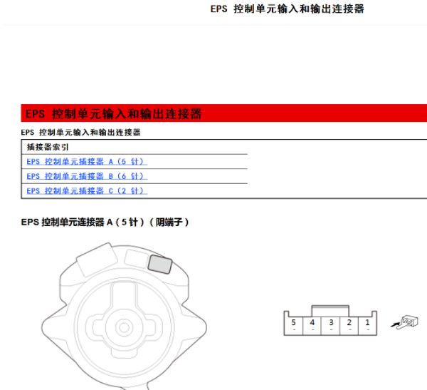 2023年本田CRV转向助力和防盗相关针脚资料