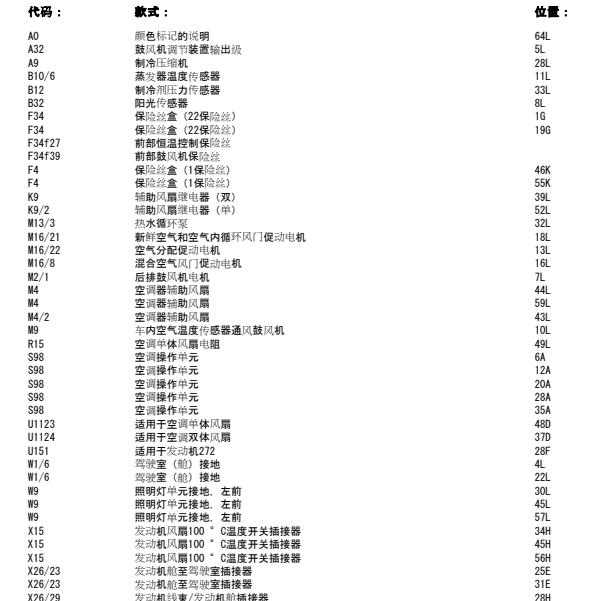 2009年奔驰唯雅诺前风扇电路图