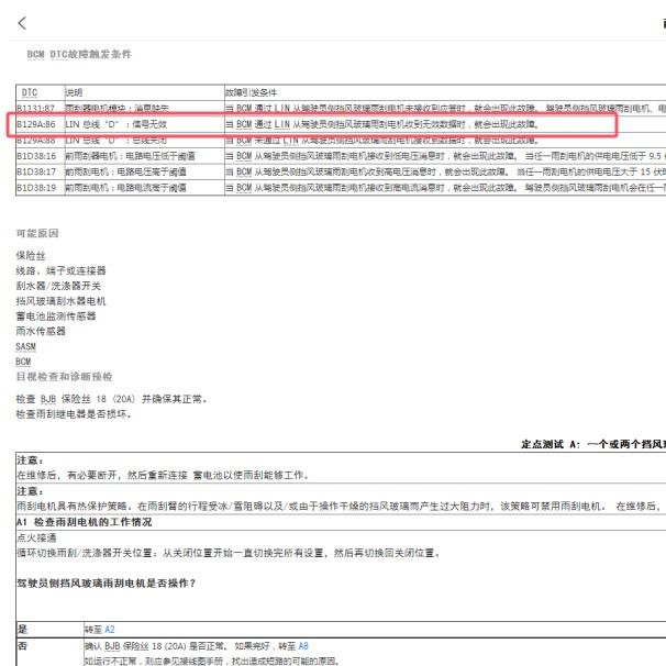 2017年福特福克斯B129A故障码诊断资料