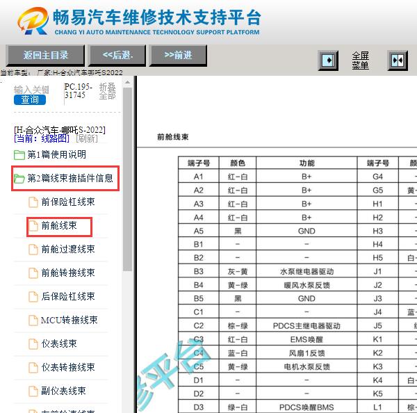 2022年合众哪吒S PDCS模块针脚定义