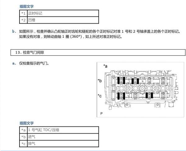 2015年丰田RAV4发动机维修手册