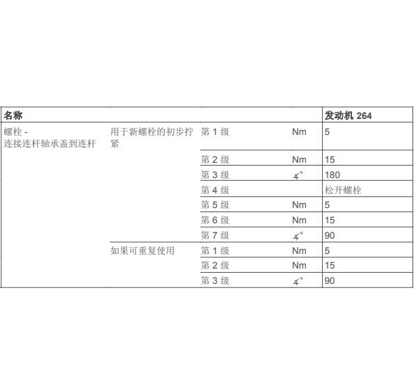2021年奔驰C200L发动机扭矩与间隙数据