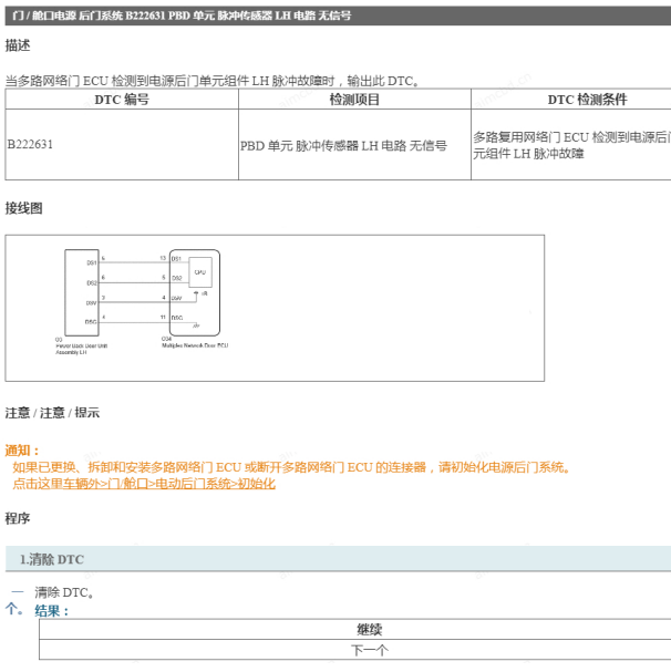 2022年丰田塞纳混动B222631故障码维修资料