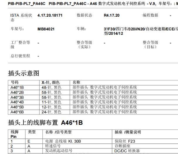2014年宝马320i 发动机电脑针脚资料