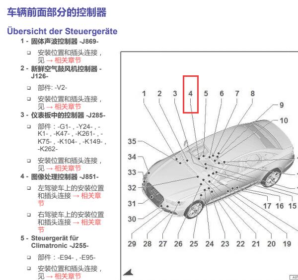 2012年奥迪A6L图像处理模块位置
