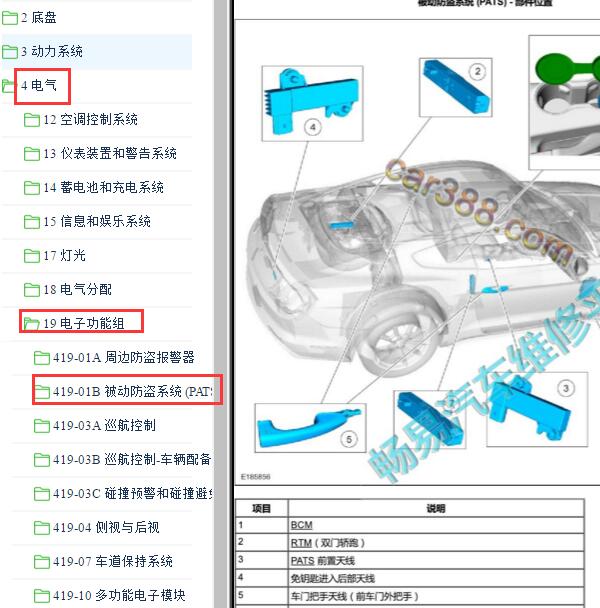 2018-2019年福特野马智能钥匙盒位置