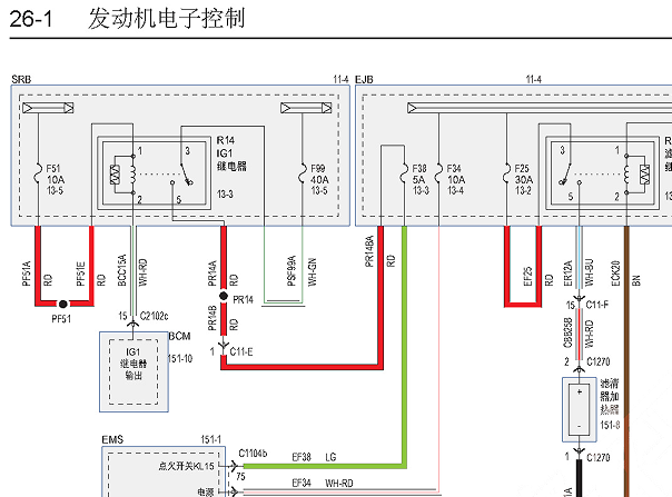 2022年江铃汽车福顺发动机和变速箱电路图 