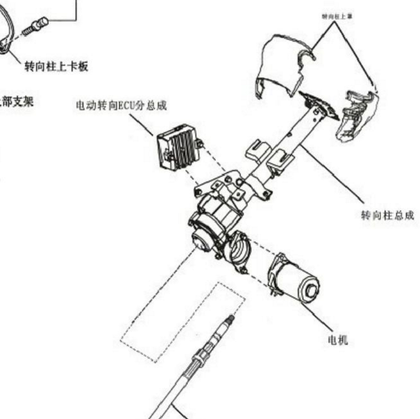 2010-2012年天津一汽威志V2 EPS模块位置