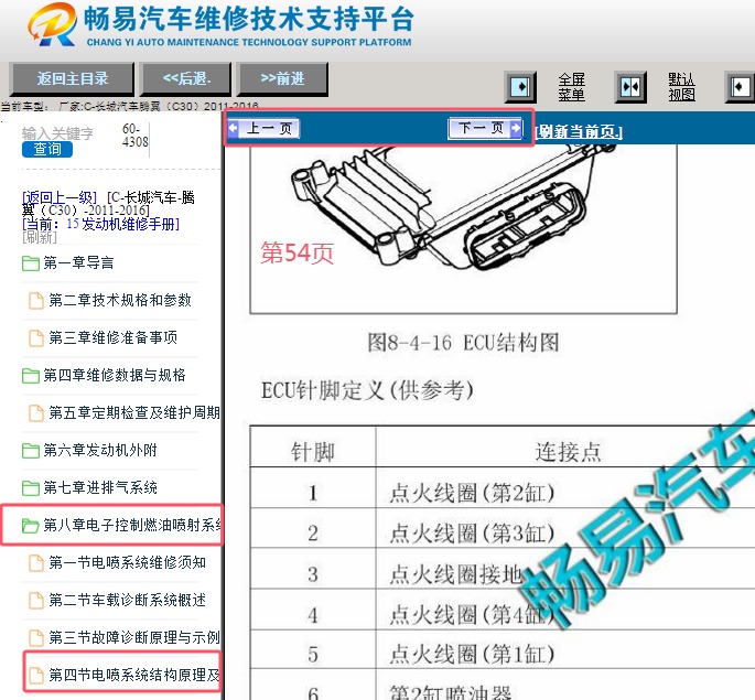 2013年长城汽车腾翼（C30）发动机针脚资料