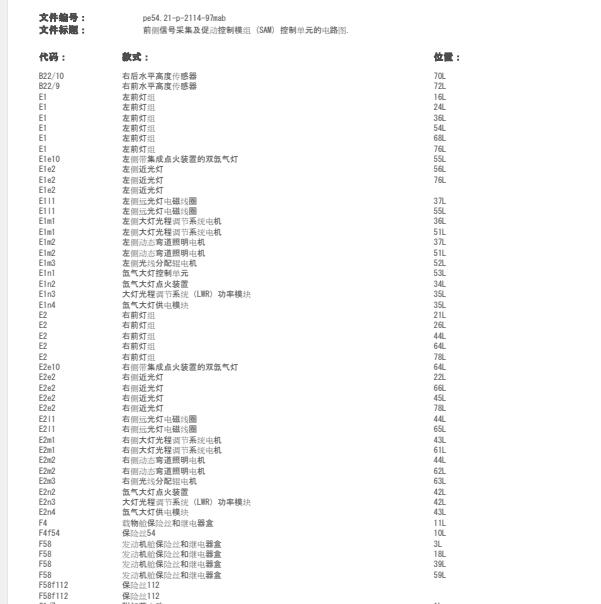 2009年奔驰ML350 前SAM电路图