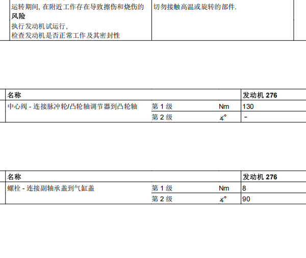2015年奔驰C级AMG C43 凸轮轴扭矩资料