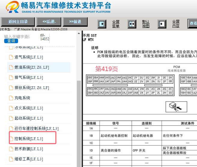 2006-2008年长安马自达3 发动机针脚资料
