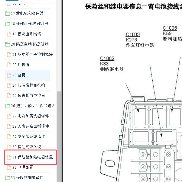 2011-2013年福特福克斯保险说明
