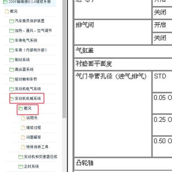 2009年起亚福瑞迪发动机气门间隙.