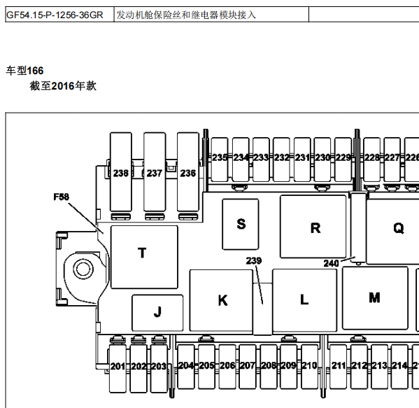 2014年奔驰ML400机舱保险丝盒说明资料