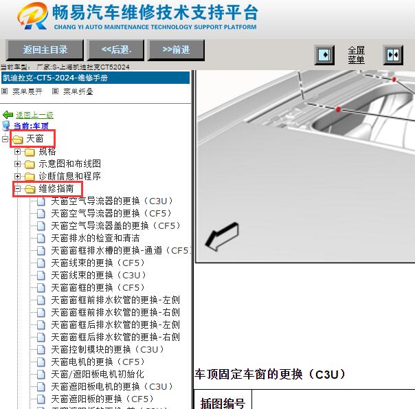 2024年凯迪拉克CT5车顶维修手册