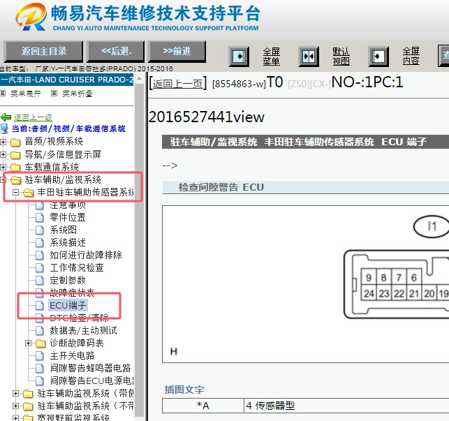 2015-2016年丰田普拉多倒车雷达针脚资料