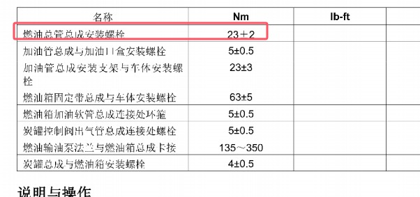 长安汽车JL476ZQCD发动机喷油器和燃油管总成扭矩资料