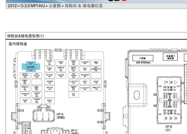 2012年起亚狮跑保险丝继电器位置和电路图资料