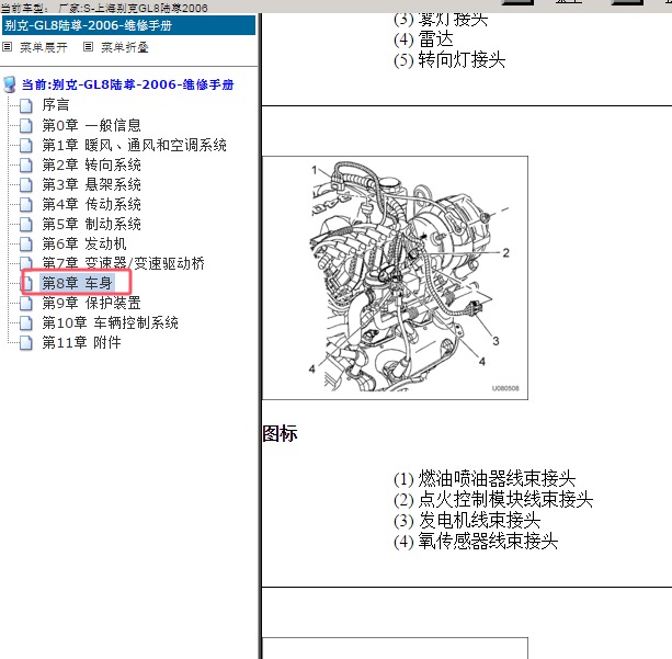2006年别克GL8陆尊发动机线束布线图