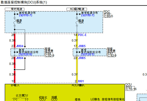 2024年现代索纳塔全车网络通讯电路图资料
