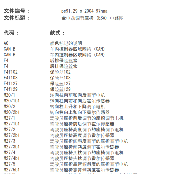 2017年奔驰GLE400 4MATIC座椅调节电路图