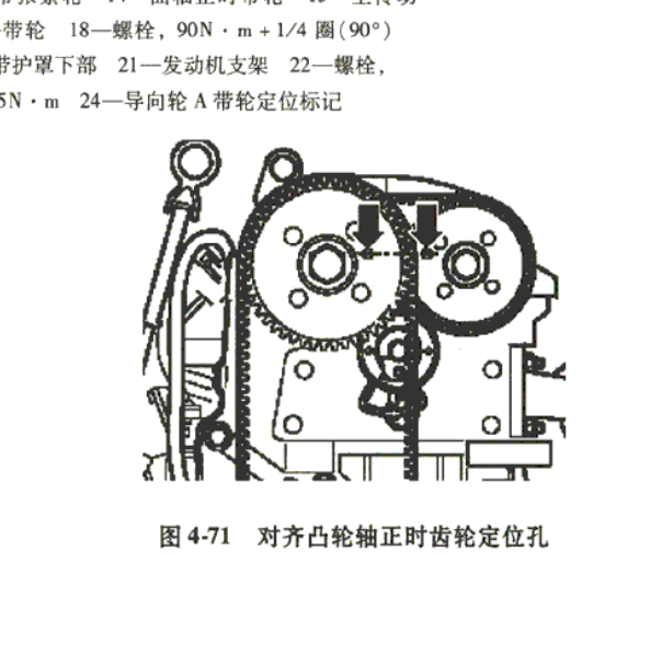 2005年大众波罗发动机正时