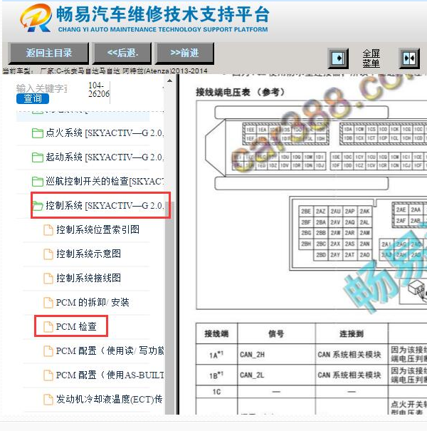 2013-2014年马自达阿特兹PY发动机针脚定义