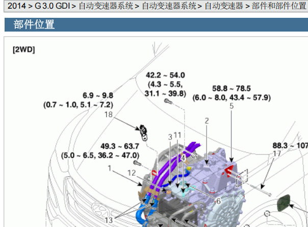 2014年现代格越变速箱维修手册和电路图针脚图资料