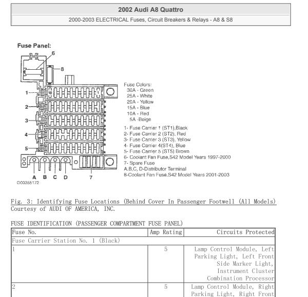 2002年奥迪A8保险继电器位置