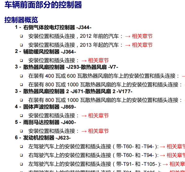 2010年奥迪Q5全车模块位置和电器分配盒位置定义资料