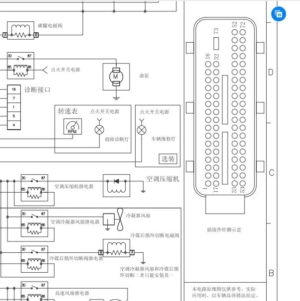 德尔福MT20发动机针脚图