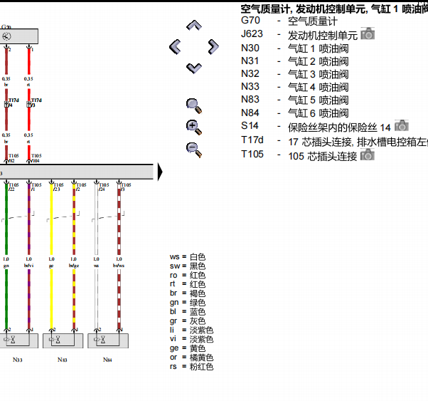 2013年奥迪Q7喷油嘴电路图