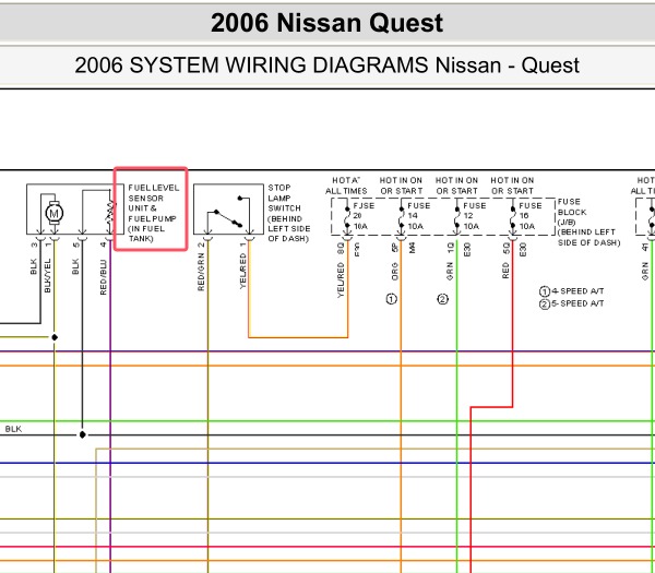 2006年日产贵士油浮子电路图