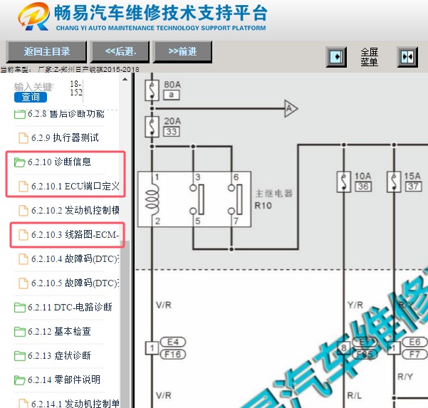 2018年郑州日产锐骐ZD25T5发动机电路图和针脚资料