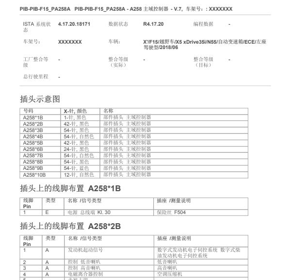 2018年宝马X5 BDC针脚资料